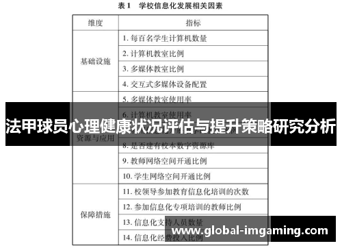 法甲球员心理健康状况评估与提升策略研究分析