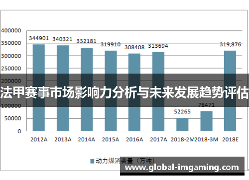 法甲赛事市场影响力分析与未来发展趋势评估