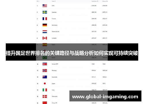 提升国足世界排名的关键路径与战略分析如何实现可持续突破