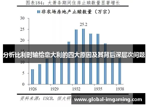 分析比利时输给意大利的四大原因及其背后深层次问题