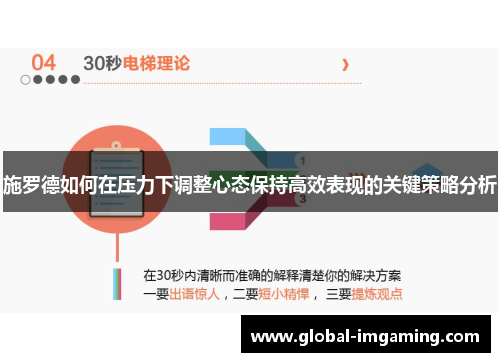 施罗德如何在压力下调整心态保持高效表现的关键策略分析