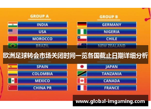 欧洲足球转会市场关闭时间一览各国截止日期详细分析