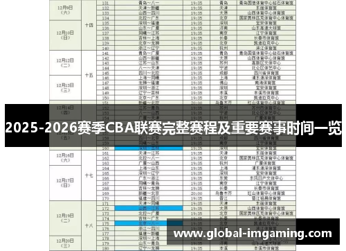 2025-2026赛季CBA联赛完整赛程及重要赛事时间一览