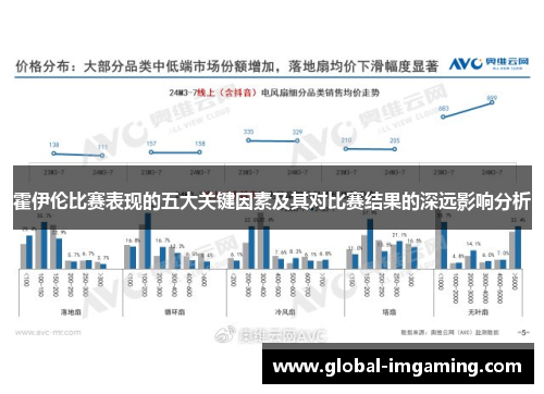 霍伊伦比赛表现的五大关键因素及其对比赛结果的深远影响分析